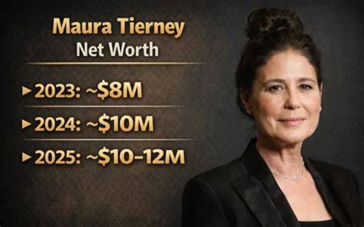 Maura Tierney Net Worth in 2023 Wiki, Age, Weight and Height