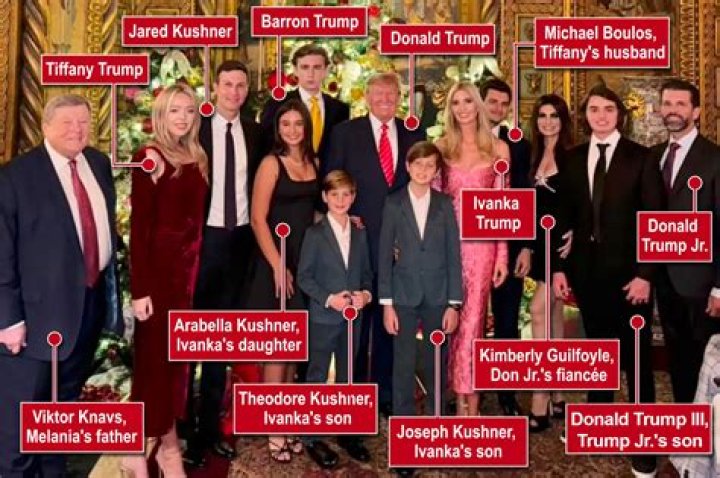Meet Barron Trump And His New Girlfriend: Inside Their Thrilling Relationship