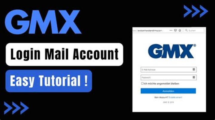 Mein Gmx Login Einfacher Zugang Zum Gmx EMailKonto