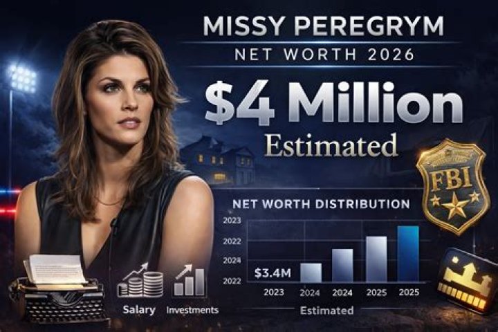 Melissa Peregrym Net Worth & Bio/Wiki 2018 Facts Which You Must To Know!
