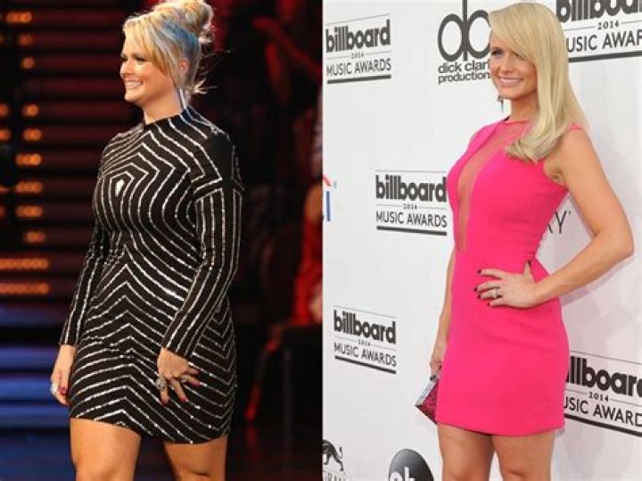 Miranda Lambert Weight Gain Before And After