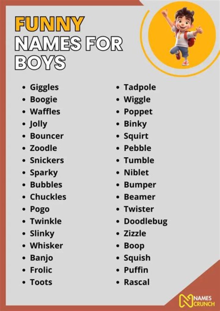 Nicknames For Boys Funny 200 Cute and Creative Names