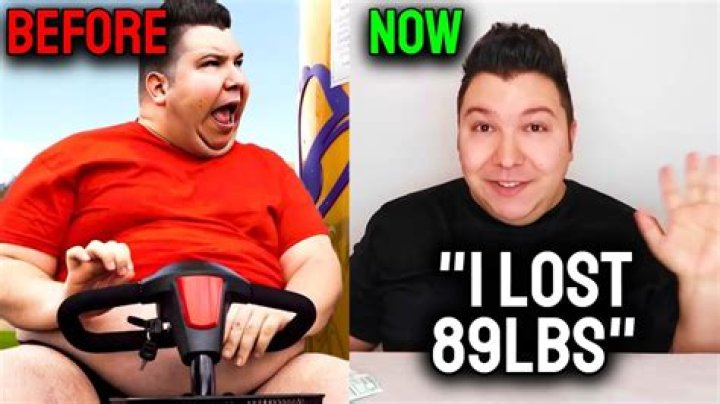 Nikocado Avocado LOST WEIGHT... YouTube