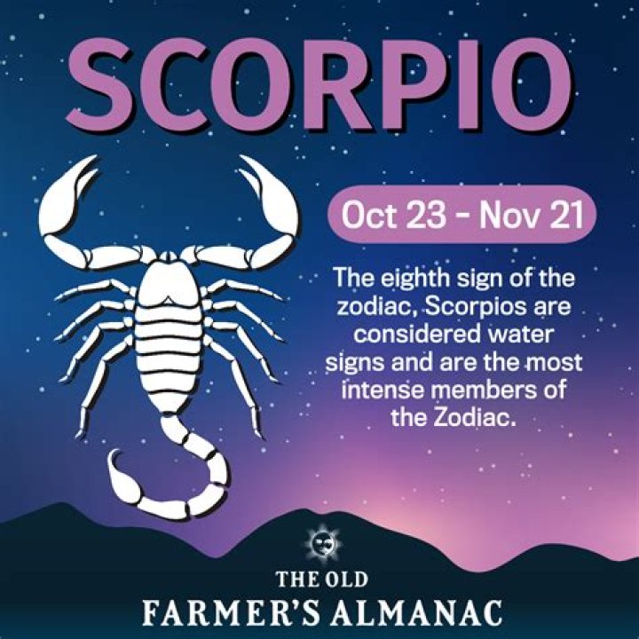 November 13 Zodiac (SCORPIO) Birthday Personality, Birthstone