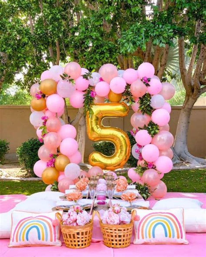 Pin on Birthdays