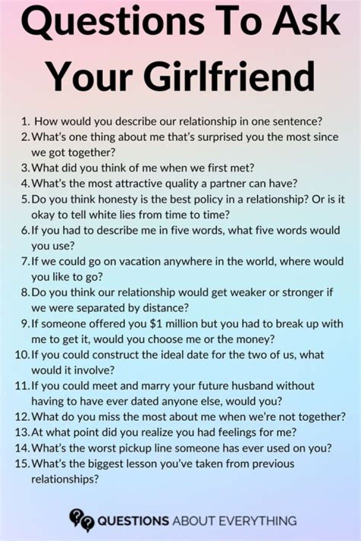 Questions To Ask Your Girlfriend Or Boyfriend focistalany