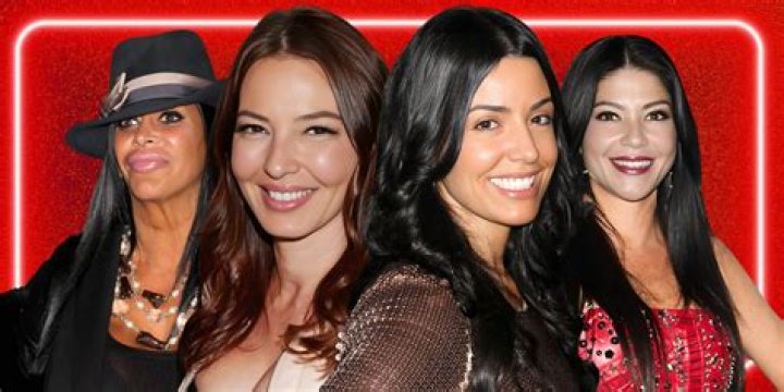 Ramona Rizzo (Costar of Mob Wives/VH1), Karen Gravano (Costar of Mob