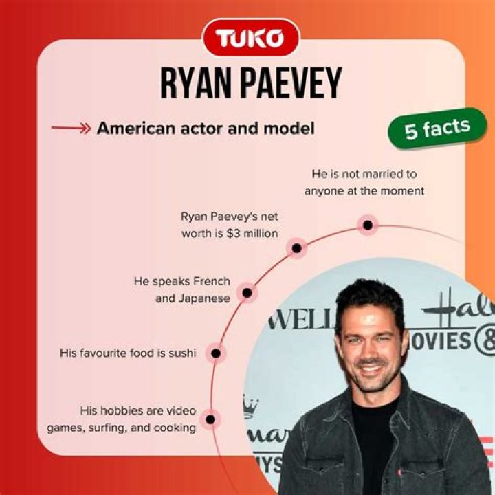 Ryan Paevey Biography Age, Net Worth, Wife, baby, jewelry, Movies