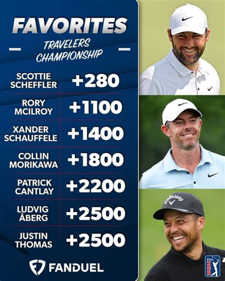 Scottie Scheffler ‘little nervous’ going into final round of The