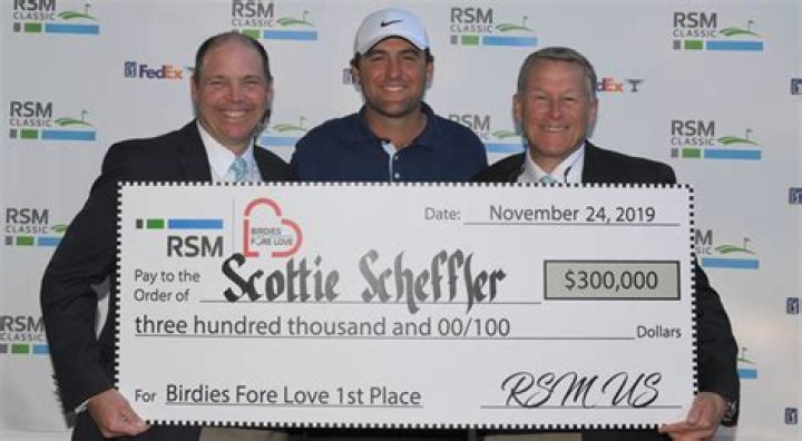 Scottie Scheffler Net Worth Ventured
