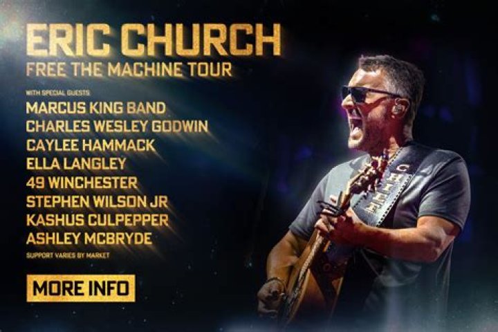 Single Review Eric Church, “Stick That in Your Country Song” Country