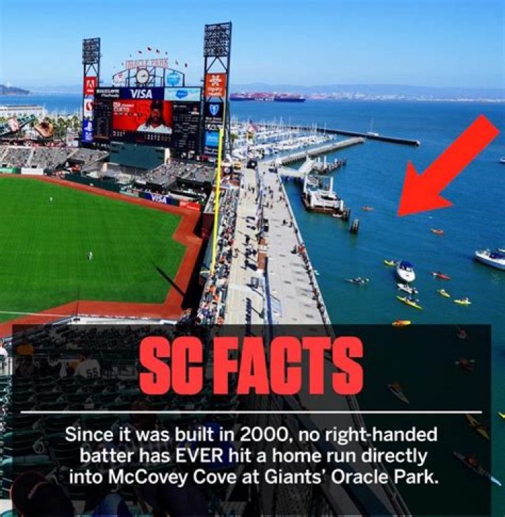 SportsCenter on Twitter "One year makes a difference, Charlie Woods is