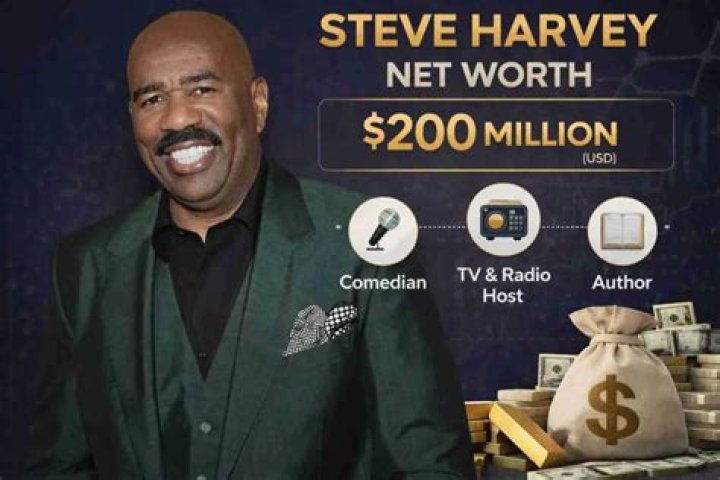 Steve Harvey Net Worth Lifestyle, Houses & Facts [2024 Update]