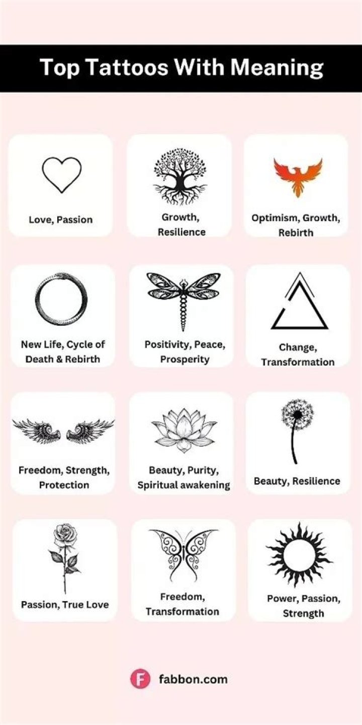 tattoo design meanings Free Tattoo Designs (freetattoo)