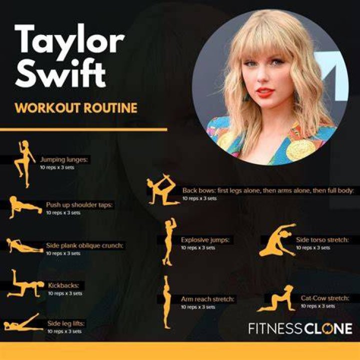 Taylor Swift’s Diet And Workout Secrets
