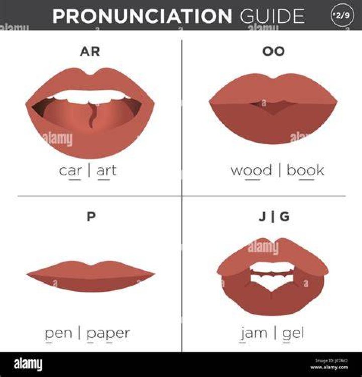 The correct way to pronounce the name halle berry is?