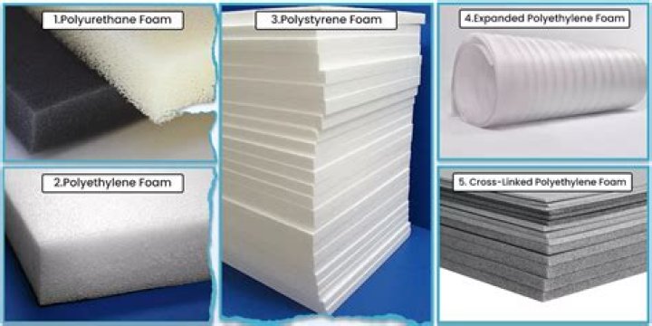 The Different Types Of Foam Mattress Toppers FutonAdvisors