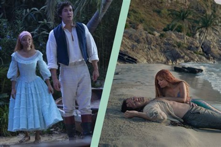 The Little Mermaid LiveAction Cast, Characters and Actors