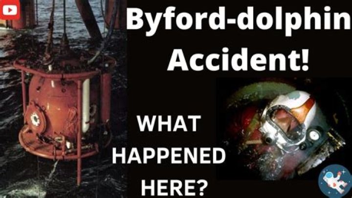 The most Gruesome Death Imaginable Byford Dolphin Accident