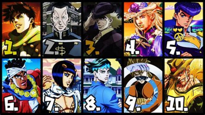 Top 10 JoJo Characters Anime Amino