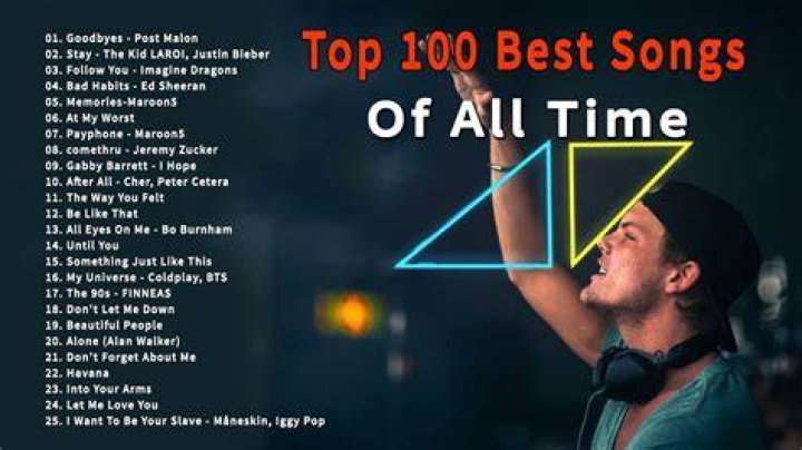 Top 17 what song is koe wetzel famous for 2022