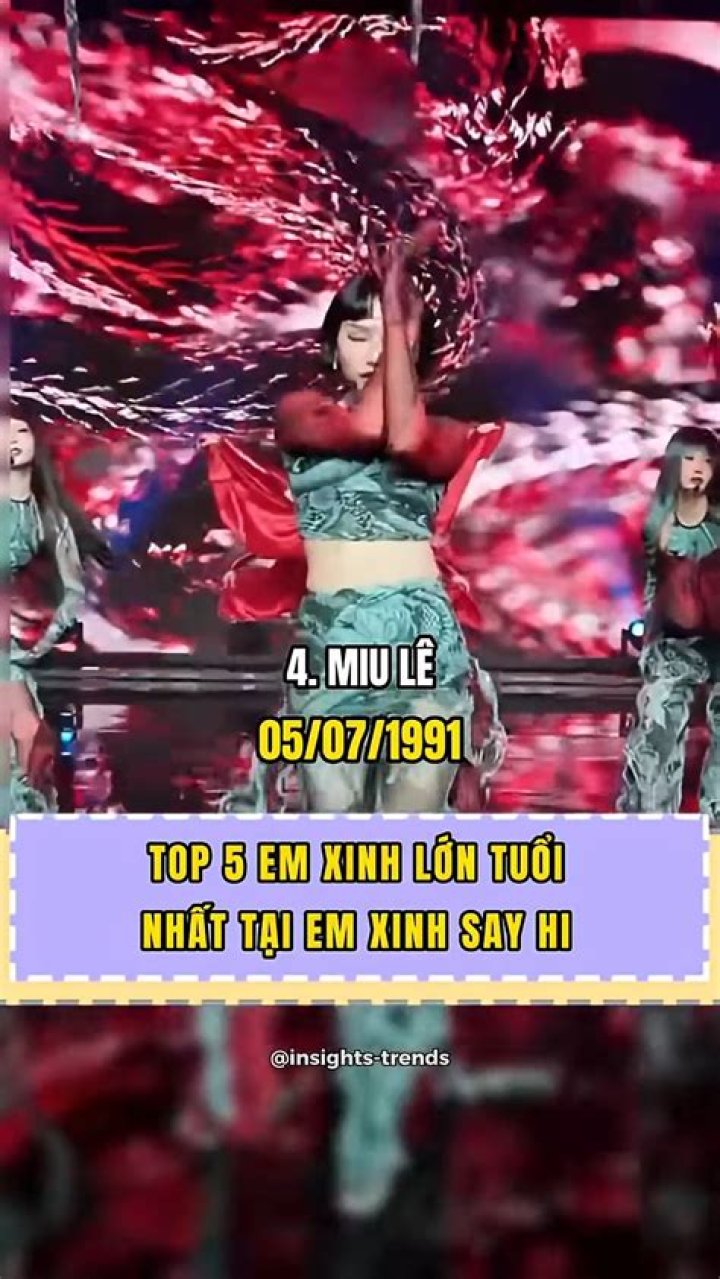 Top 5 sao nữ xinh đẹp nhất thế giới, chỉ duy nhất một nữ diễn viên