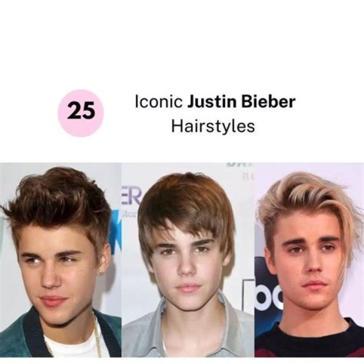Top 84+ justin bieber hairstyle tips latest in.eteachers
