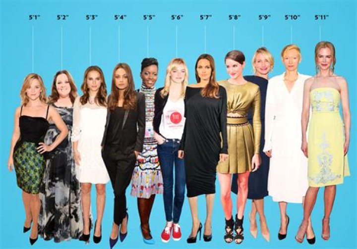 Top 9 how tall is james comey 2022