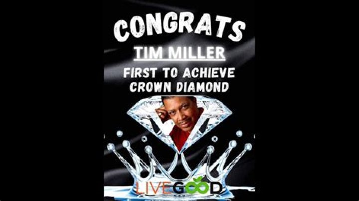 Understanding Tim Miller's Role as a Dedicated Husband Insights into
