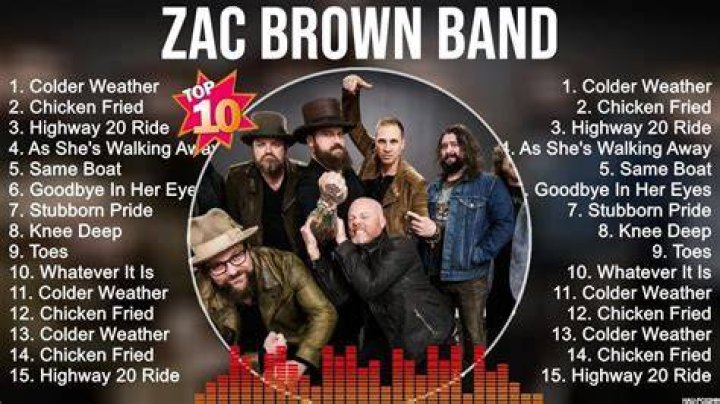 What Is Zac Brown's Net Worth?