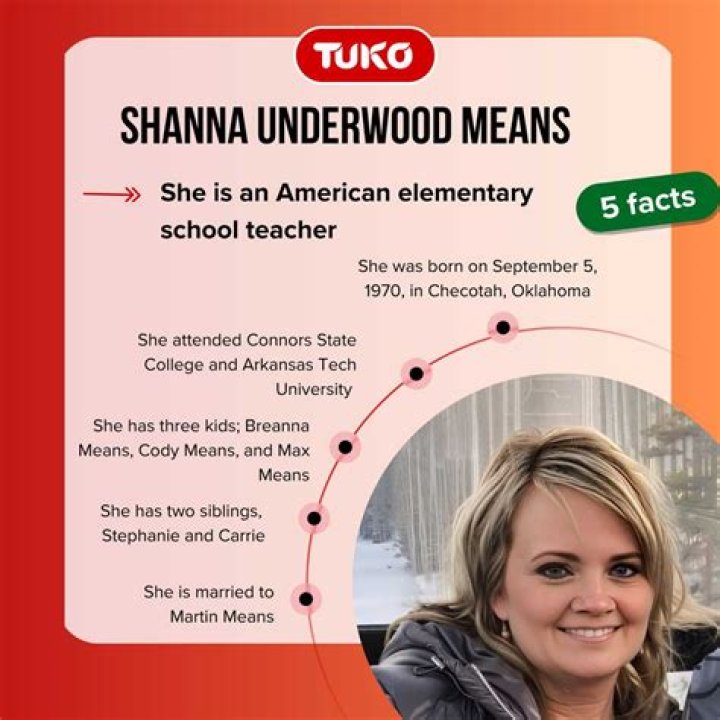 Who is Shanna Underwood Means? TlwaStoria