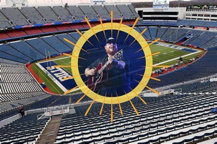 Win the Ultimate Concert Experience Luke Combs in Buffalo!